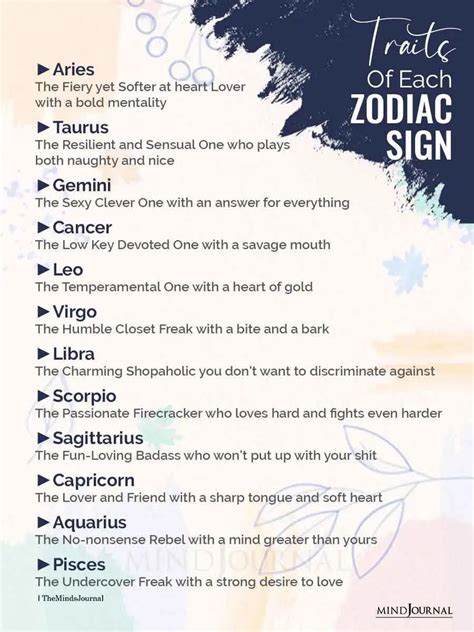 Traits of each zodiac sign – Artofit