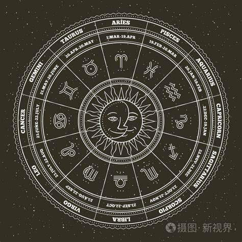 占星术符号和神秘符号。 黄道星座圆插画 正版商用图片1oyt2i 摄图新视界