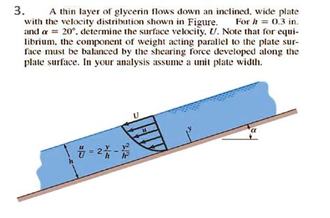 Solved A Thin Layer Of Glycerin Flows Down An Inclined Wide Plate With