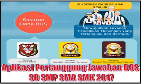 Aplikasi Pertanggung Jawaban Bos Sd Smp Sma Smk 2017 Ops Serba