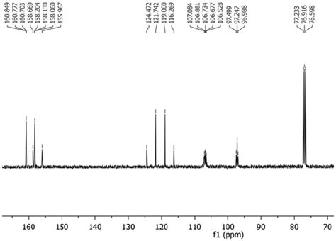 A Compound 1 Bromo 2 4 6 Trifluoro 3 5 Bistrifluoromethylbenzene And