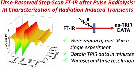 Coupling Pulse Radiolysis With Nanosecond Time Resolved Step Scan