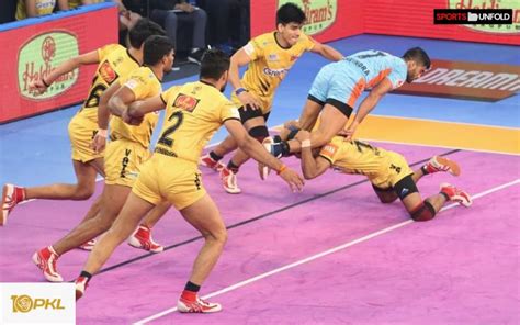 BLR Vs PAT Prediction Dream11 Prediction Fantasy Kabaddi Tips And