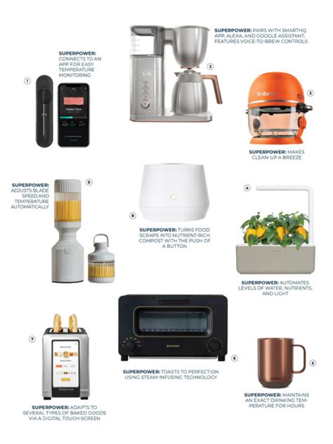 9 Smart & Stylish Gadgets for Your Kitchen - 5280