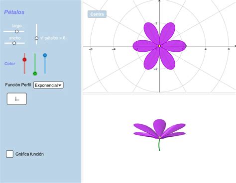 Cómo Hacer Una Flor En Geogebra TeleFlor