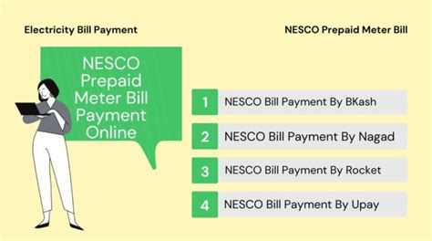 Prepaid Meter Codes Electricity Prepaid Meter All Codes To Know BDesheba