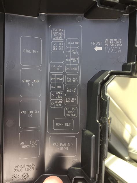 2014 Nissan Sentra Fuse Box Diagrams