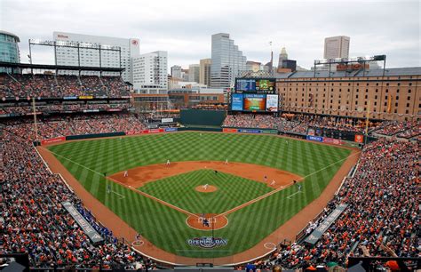 The Orioles’ rebuild is behind them. Uncertainty is not. - The ...