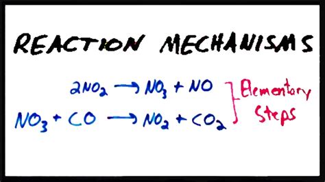 Reaction Mechanisms - YouTube