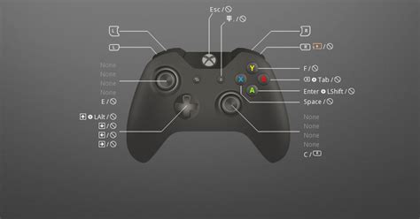 Gta 5 mod controller - svprof
