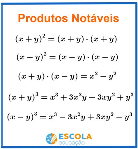 Exercícios De Produtos Notáveis - 9