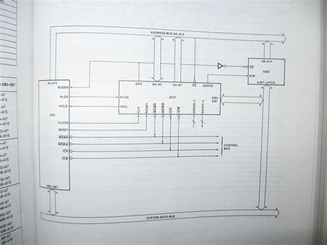 Pin Diagram Of Dma Controller World Of Embedded D