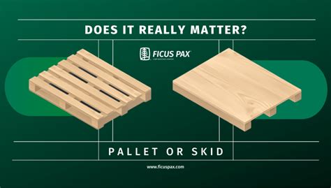 Pallet Or Skid Does It Really Matter