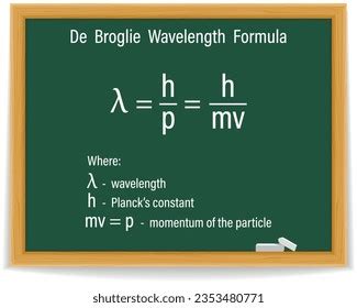 De Broglie Wavelength Formula Royalty-Free Images, Stock Photos ...