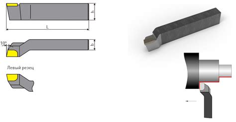 Резец проходной упорный ГОСТ 18879-73 (тип 1 и 2) – купить в Москве ...