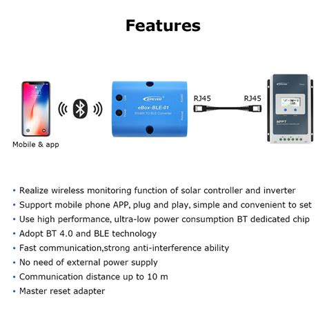 EPEVER EBOX BLE 01 RS485 To Bluetooth Adapter For MPPT Solar Charge