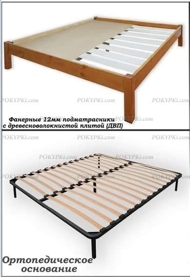Угловая кровать Амели в интернет-магазине «Pokypki.com»