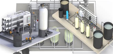 Water Wastewater Treatment Plant Manufacturers India Netsol