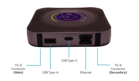 Nighthawk® M1 Mobile Router