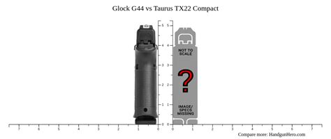 Glock G44 vs Taurus TX22 Compact size comparison | Handgun Hero