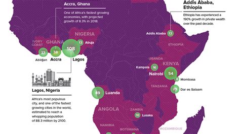 These Cities Are The Hubs Of Africas Economic Boom Big Think