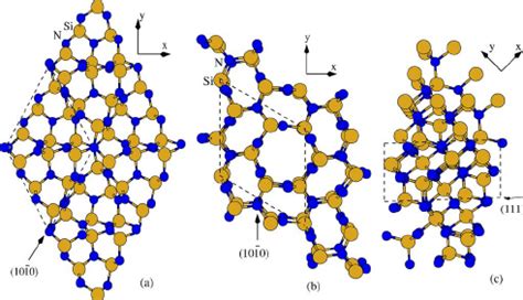 Color Online Atomic Structure Of A Si N P C