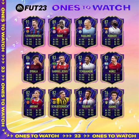 FIFA 23 el equipo OTW ya está disponible y estas son sus cartas Ones