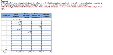 Solved Required Information [the Following Information