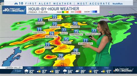 First Alert Weather Storms Continue Friday Nbc10 Philadelphia