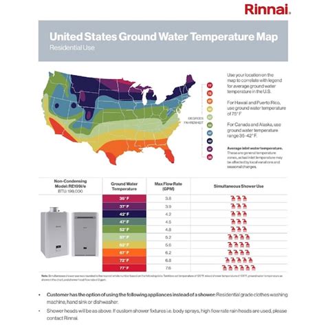 Rinnai High Efficiency Non Condensing 98 Gpm Residential 199000 Btu Exterior Propane Gas