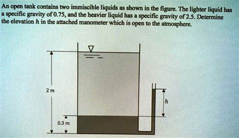 An Open Tank Contains Two Immiscible Liquids As Shown In The Figure The