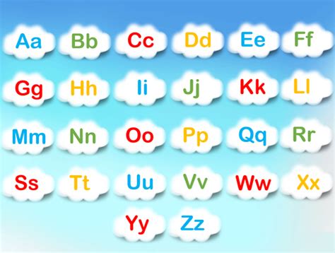 Alphabet Phonics Flashcards – Star English Lessons