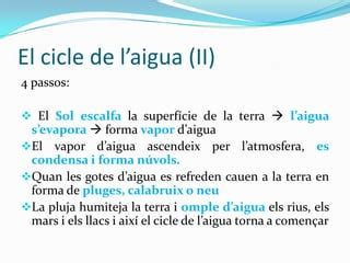 Cicle De Laigua Ppt