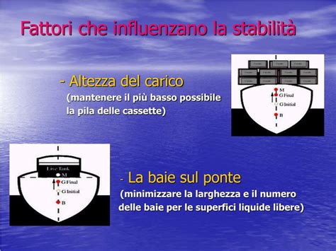 PPT SICUREZZA IN MARE A BORDO DELLE NAVI DA PESCA PowerPoint