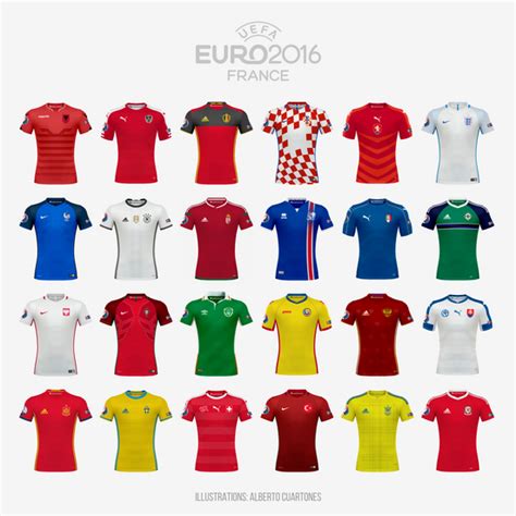 Uefa Euro Home Jerseys