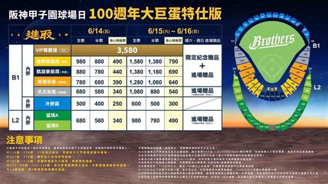 兄弟前進大巨蛋票價公布 開幕週內野上層880元起 設置VIP席享尊爵服務 緯來體育台