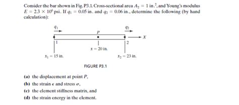 Solved Consider The Bar Shown In Fig P3 1 Cross Sectional Chegg