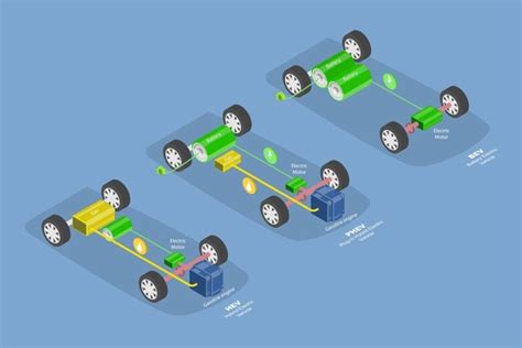 battery electric vehicle bev stock vectors  vector art