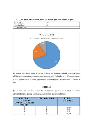 Aplicaci N Teor A Del Consumidor Pdf