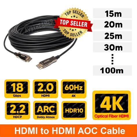 K Hdmi Fiber Optic Aoc Cable M M M M M M M M