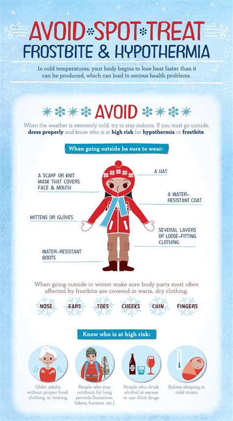 Watch Out For Hypothermia And Frostbite