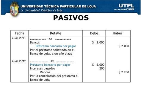 Como Registrar Un Prestamo Bancario En El Libro Diario Leer Un Libro