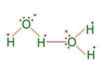 Polaridad Y Puentes De Hidr Geno En La Mol Cula Del Agua Curso Para