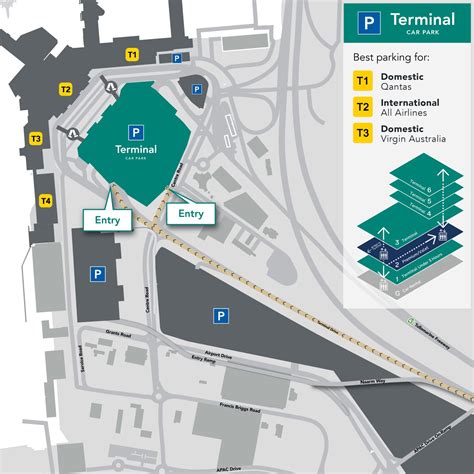 Search Results | Melbourne Airport Parking