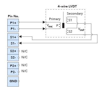 Lvdt Circuit Diagram