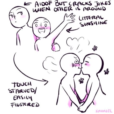 Ship Dynamics Tumblr Relationship Dynamics Ship Drawing Writing