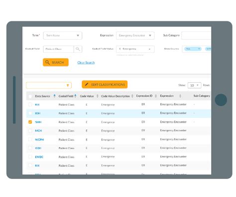 ACO – Value based care - Aigilx Health