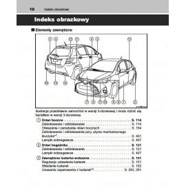 Toyota Yaris od 2012 Nowa Instrukcja Obsługi