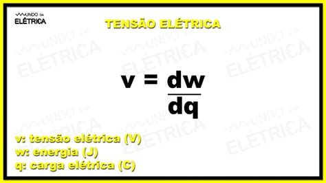 Tensão corrente e potência elétrica Mundo da Elétrica