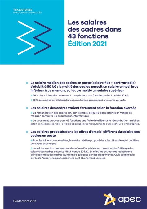 Etude Apec Les Salaires Des Cadres Dans Fonctions Septembre Pdf